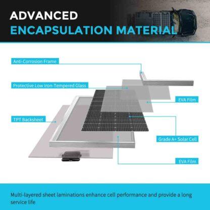 Renogy Solar Panel 200w 12v Monocrystalline - Image 6